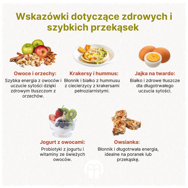(Polština) Tipy na zdravé a rychlé svačiny I